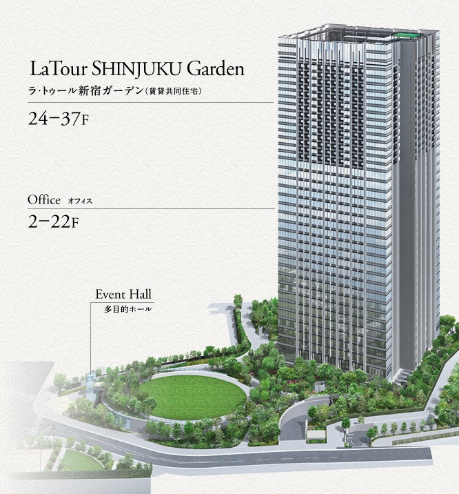 共用部